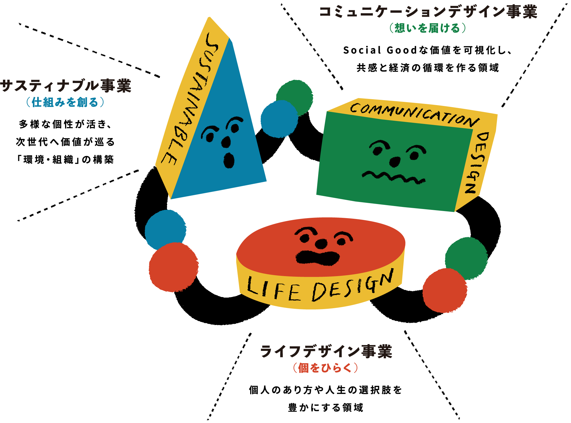 ポイントイメージ